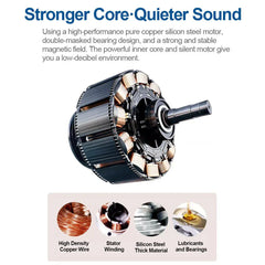 Foldable Ceiling Fan Light 60W Remote Contro 3-Color Dimming