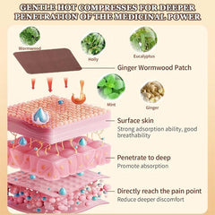 Wormwood Moxibustion Joint Patch