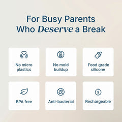 Electric Bottle Brush Set